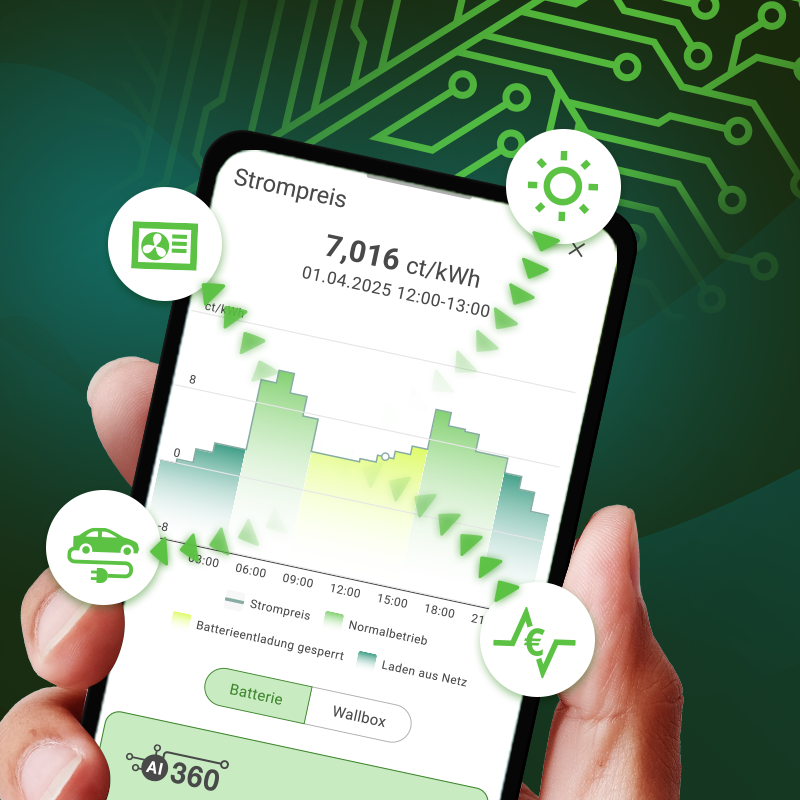E3/DC-App mit Übersicht über Erzeugung, Speicher und Verbrauch